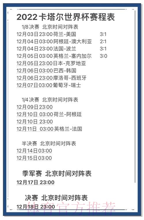 官方推荐世界杯比分预测攻略