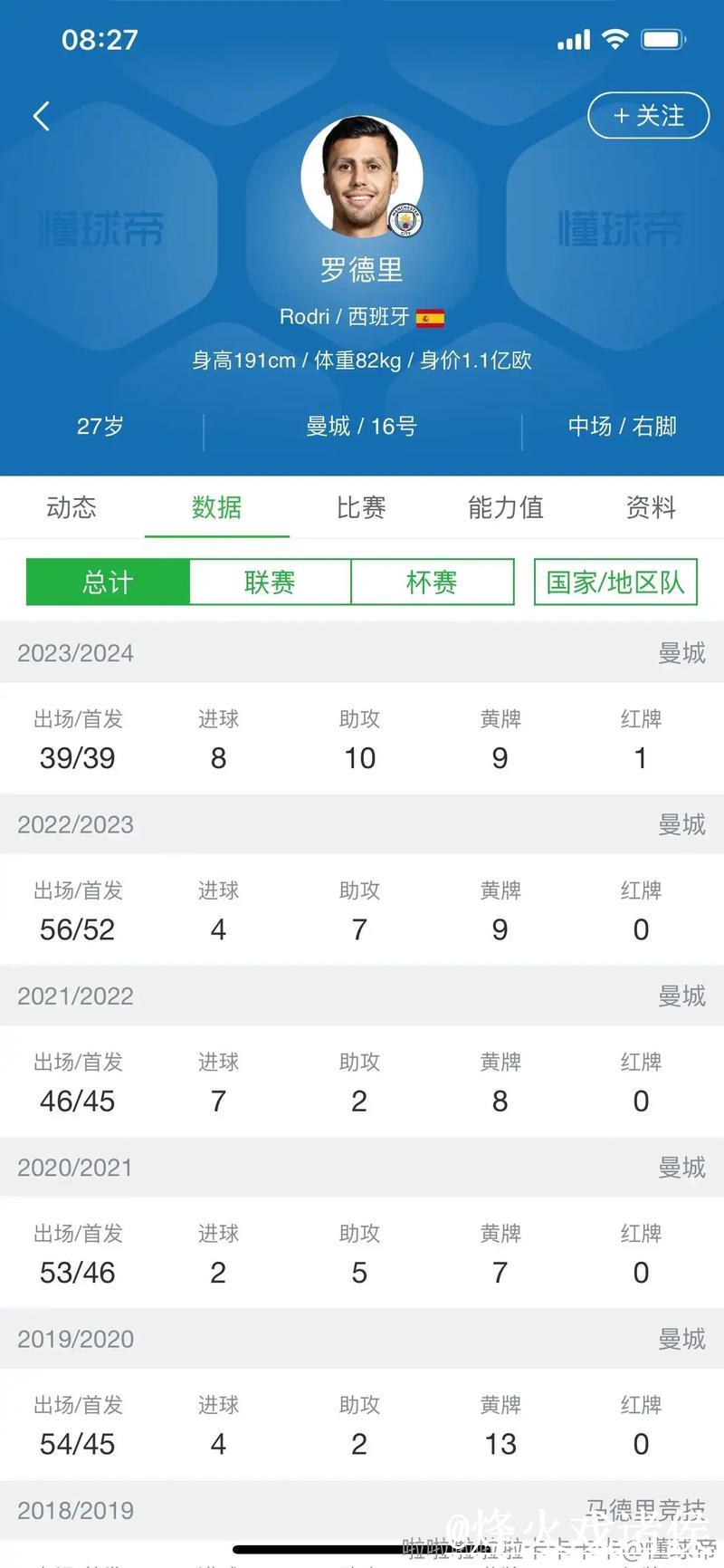 世界杯比分全解析