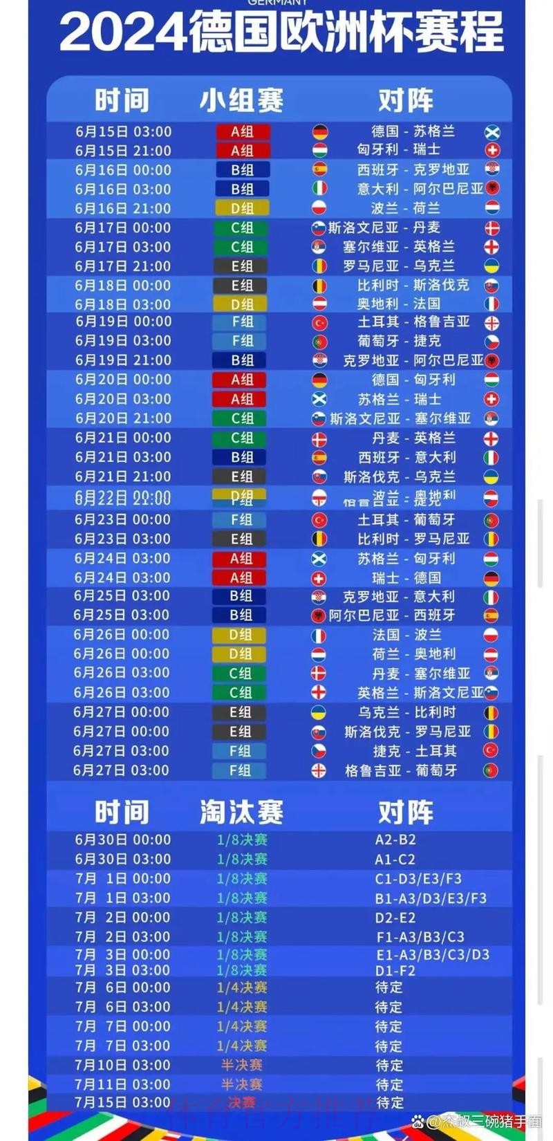 世界杯比赛多久举行一次?赛事周期揭秘