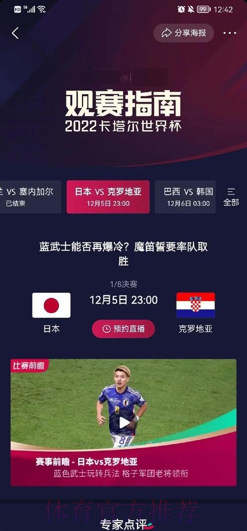 深入解析世界杯球队比赛表现与数据 深入解析世界杯球队比赛表现与数据