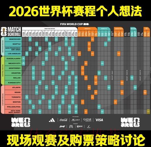 2026世界杯外围赛全攻略指南